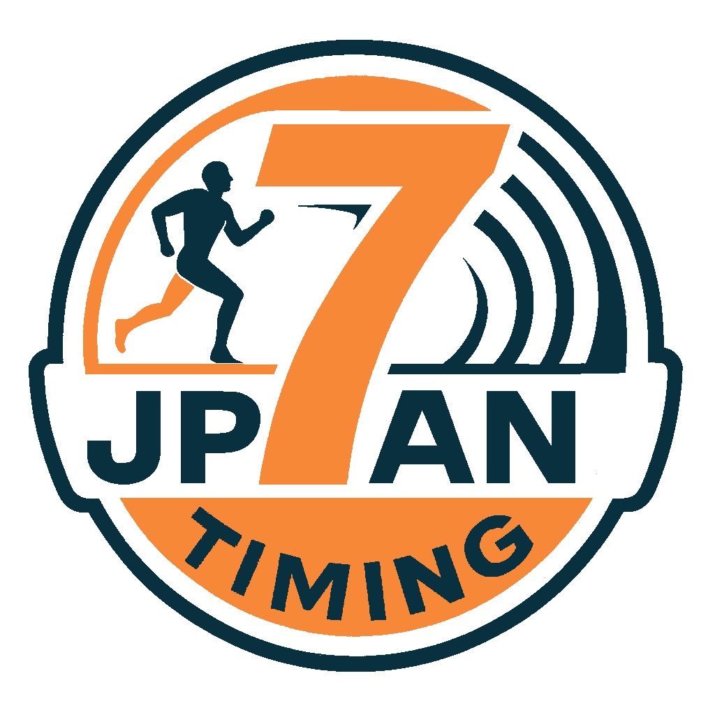 Länk till JP7AN